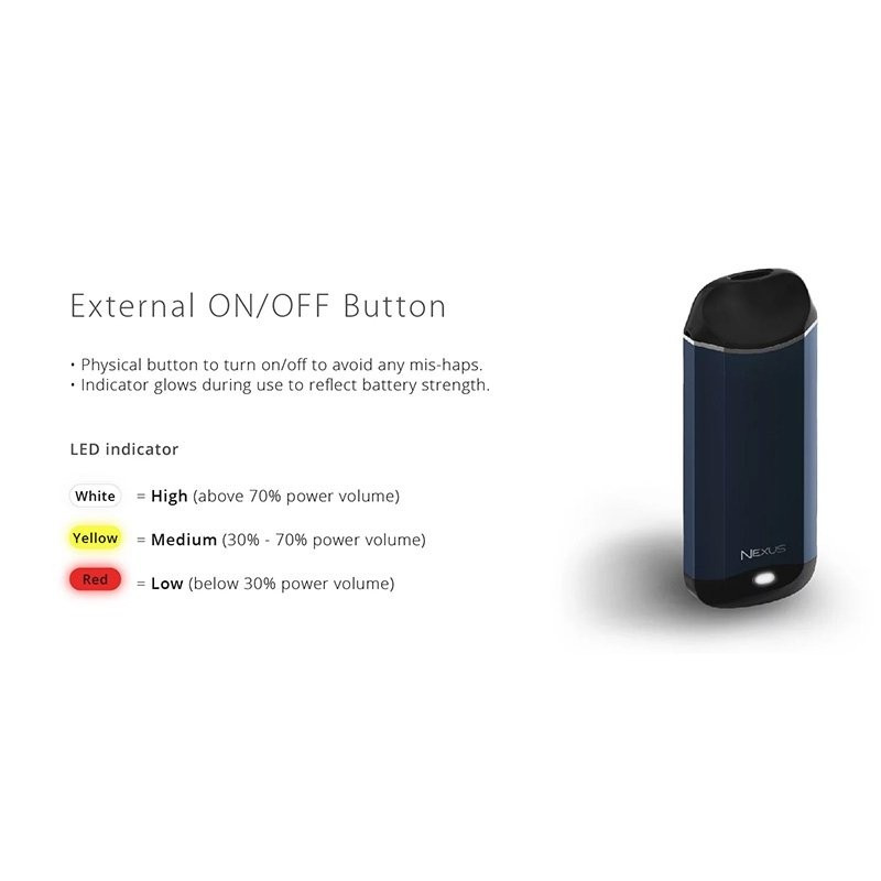 Kit Nexus All-In-One Vaporesso Kit Nexus All-In-One Vaporesso
