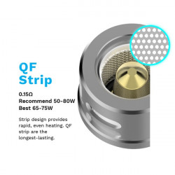 Résistances QF Strip (0.15 ohm) Vaporesso