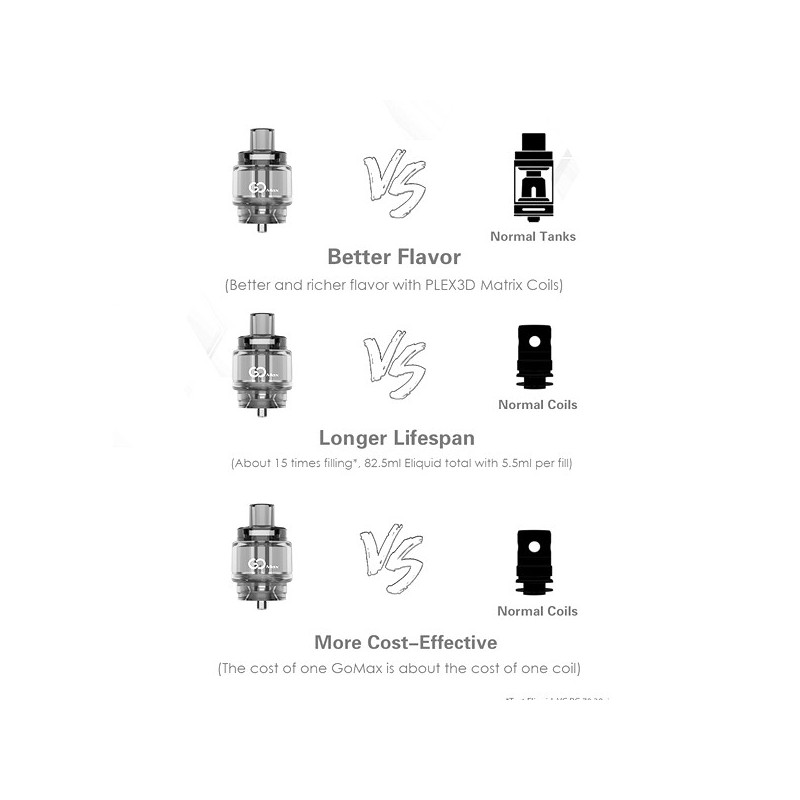 Clearomiseur GoMax 5.5ml Innokin Clearomiseur GoMax 5.5ml Innokin