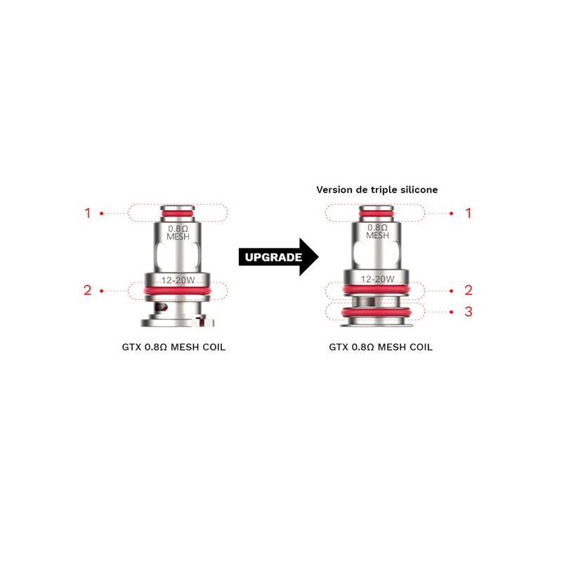 Résistances GTX (0.2/0.3) pour Target PM80 Vaporesso (pack de 5) Résistances GTX (0.2/0.3) pour Target PM80 Vaporesso (pack de 5)