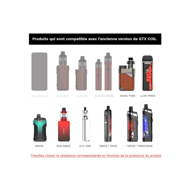 Résistances GTX (0.2/0.3) pour Target PM80 Vaporesso (pack de 5) Résistances GTX (0.2/0.3) pour Target PM80 Vaporesso (pack de 5)
