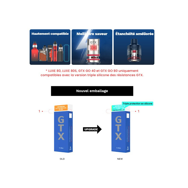 Résistances GTX (0.2/0.3) pour Target PM80 Vaporesso (pack de 5) Résistances GTX (0.2/0.3) pour Target PM80 Vaporesso (pack de 5)