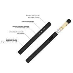 Kit Noïd.Lab Vape Pen CBD California Marie Jeanne Kit Noïd.Lab Vape Pen CBD California Marie Jeanne