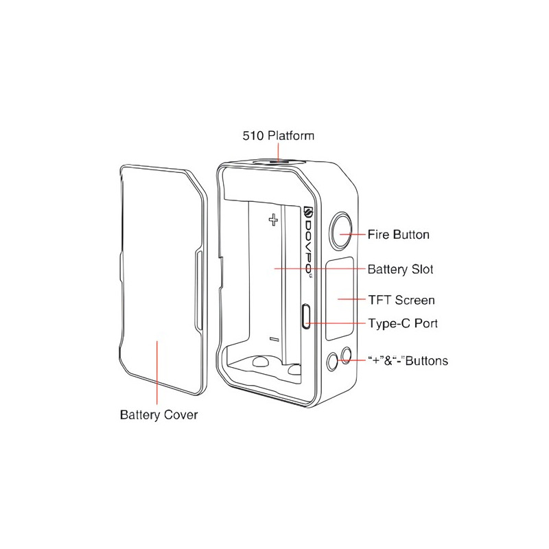 Box MVP 220w Dovpo Box MVP 220w Dovpo