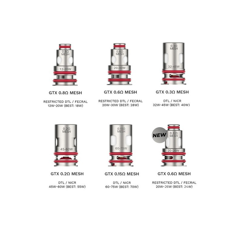 Résistances GTX (0.2/0.3) pour Target PM80 Vaporesso (pack de 5) Résistances GTX (0.2/0.3) pour Target PM80 Vaporesso (pack de 5)