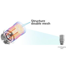 Résistances Z-Coil pour Zlide Top (0.6) Innokin (pack de 5)