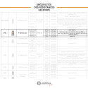 Résistances P Coil Boost Pro (0.2/0.4) Geekvape (pack de 5) Résistances P Coil Boost Pro (0.2/0.4) Geekvape (pack de 5)