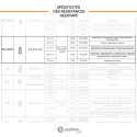 Résistances B Coil (0.4/0.6) Geekvape (pack de 5) Résistances B Coil (0.4/0.6) Geekvape (pack de 5)