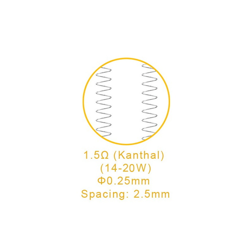 Pack de 5 résistances pour Nautilus X 1.5 ohm Aspire